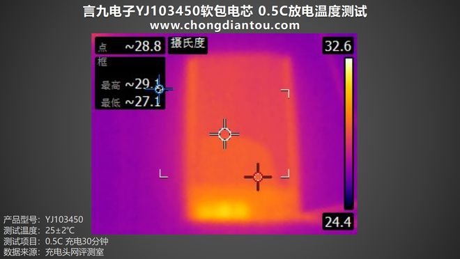 内存条费电？技术大咖揭秘双通道内存的能耗陷阱  第1张