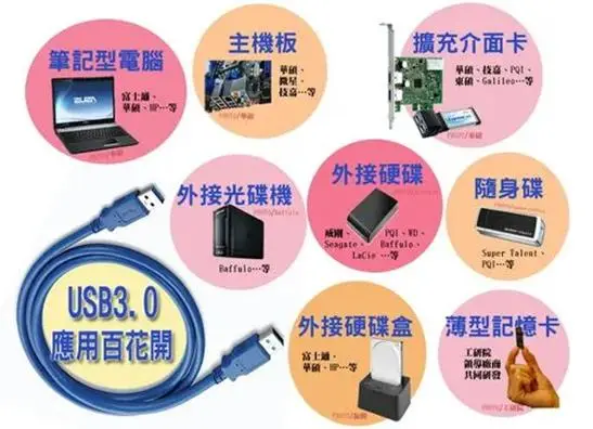 内存频率升级，计算机性能焕发新生  第4张