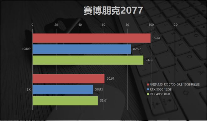 nvidia显卡内存共享技术：游戏性能提升秘籍大揭秘  第1张