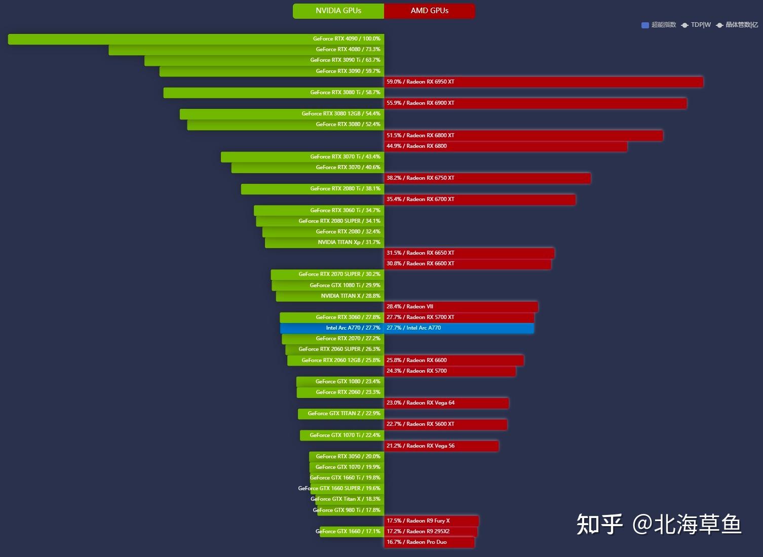 nvidia显卡内存共享技术：游戏性能提升秘籍大揭秘  第5张