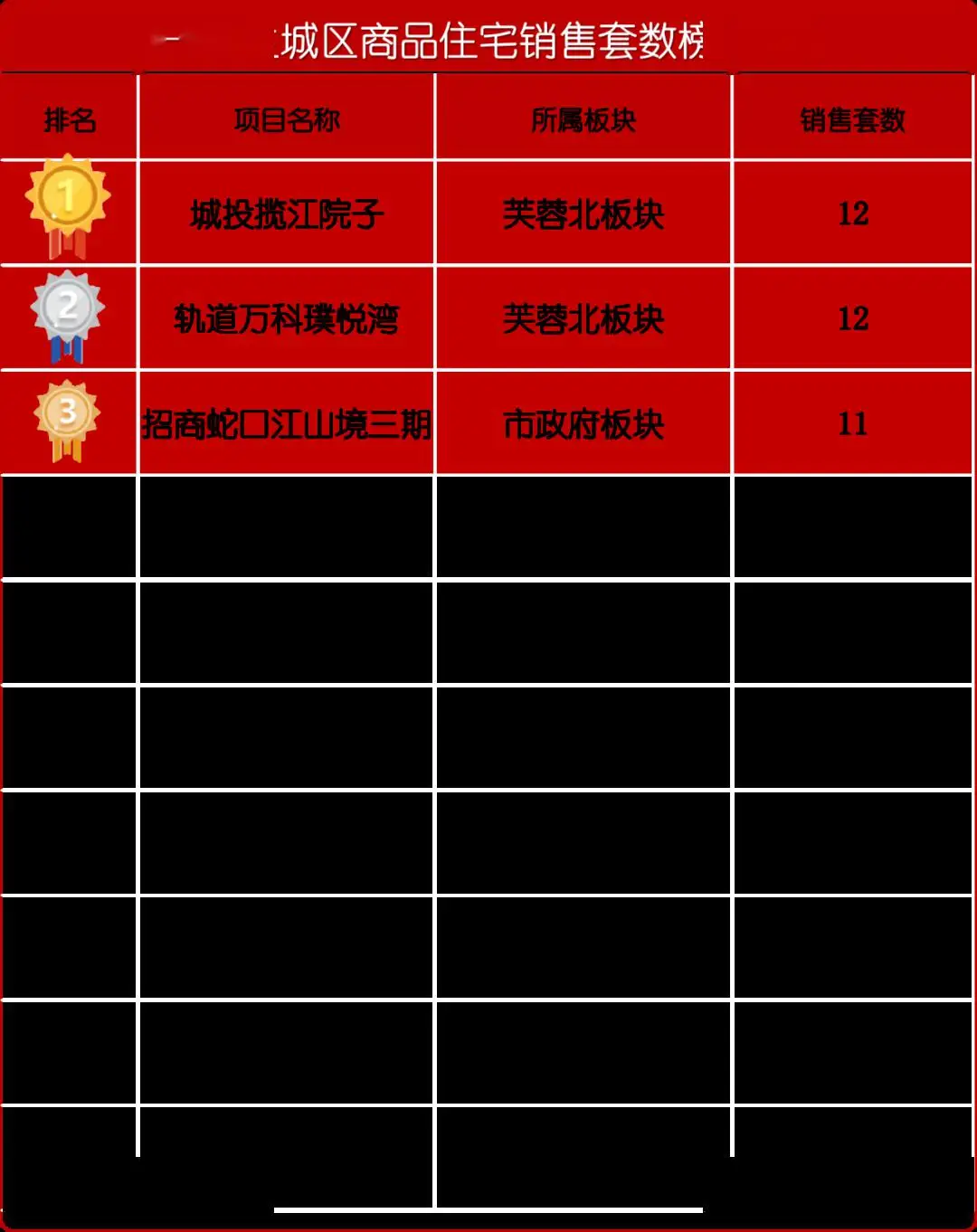 内存价格疯涨！市场需求激增、供应紧张、技术飞跃三大原因揭秘  第5张