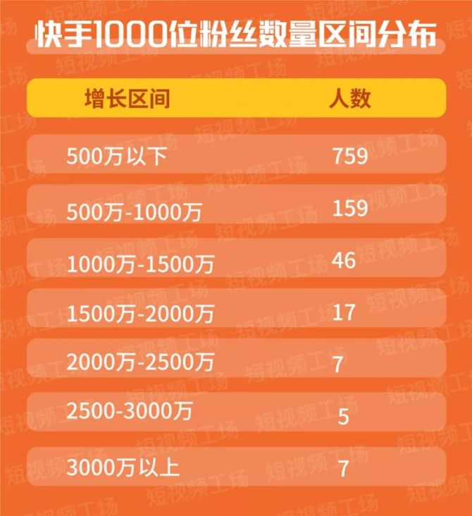 128GB内存手机，让你告别内存不足的烦恼  第2张
