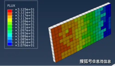 i7 6700k处理器搭配内存条：16GB+ DDR4，为你的电脑提速  第3张