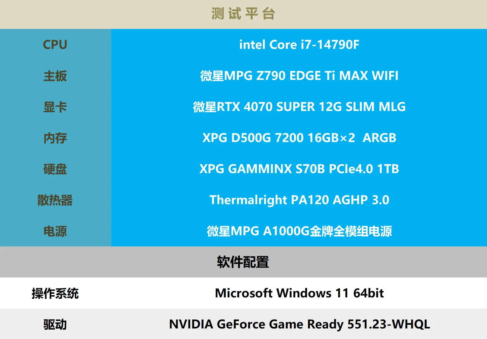 DDR4 vs DDR3双通道：性能大比拼，谁主沉浮？  第1张