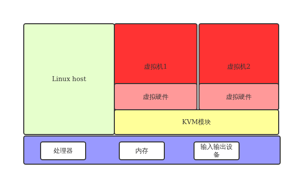 内存升级：双通道技术加速你的电脑  第4张