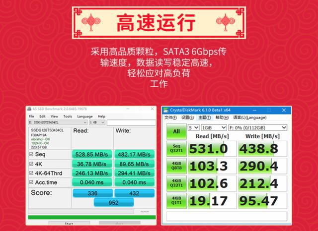 固态硬盘VS内存：速度之争，我选择的真相  第6张