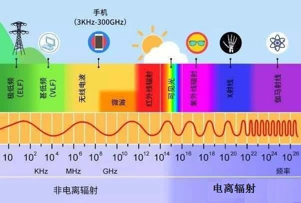 揭秘音箱连接线杂音原因，教你消除干扰技巧  第4张