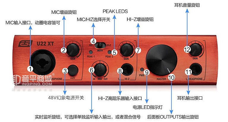 小白也能懂的声卡连接小音箱指南  第1张