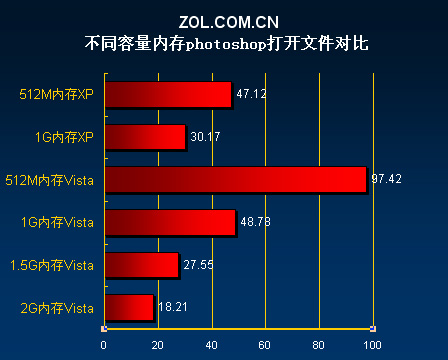 8GB内存，让你的电子设备焕发新生  第1张