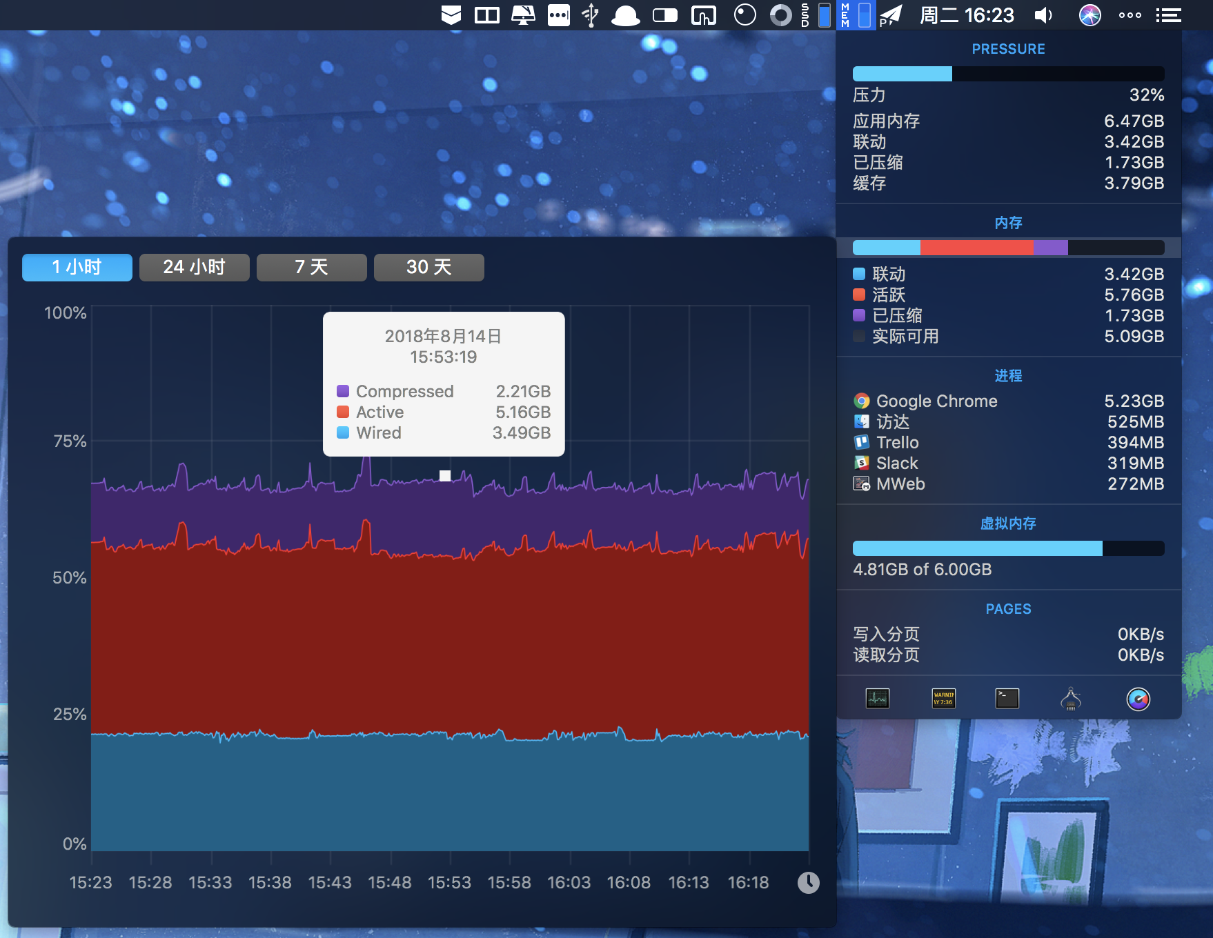 8GB内存，让你的电子设备焕发新生  第2张