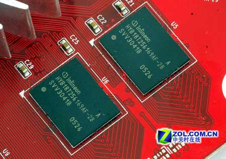 gtx960内存搭配大揭秘：DDR3 vs DDR4，你选谁？  第1张