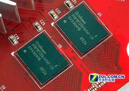 gtx960内存搭配大揭秘：DDR3 vs DDR4，你选谁？  第1张