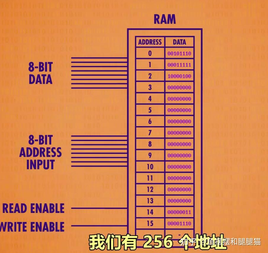 揭秘科赋RGB内存条：点亮游戏世界的震撼体验  第5张