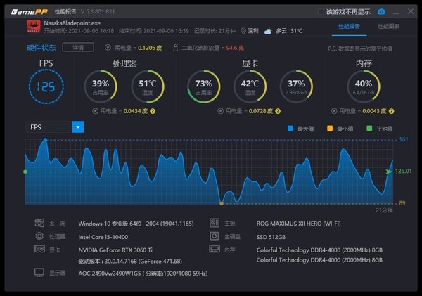 内存选购全攻略：8GB够用？32GB才够呛  第5张