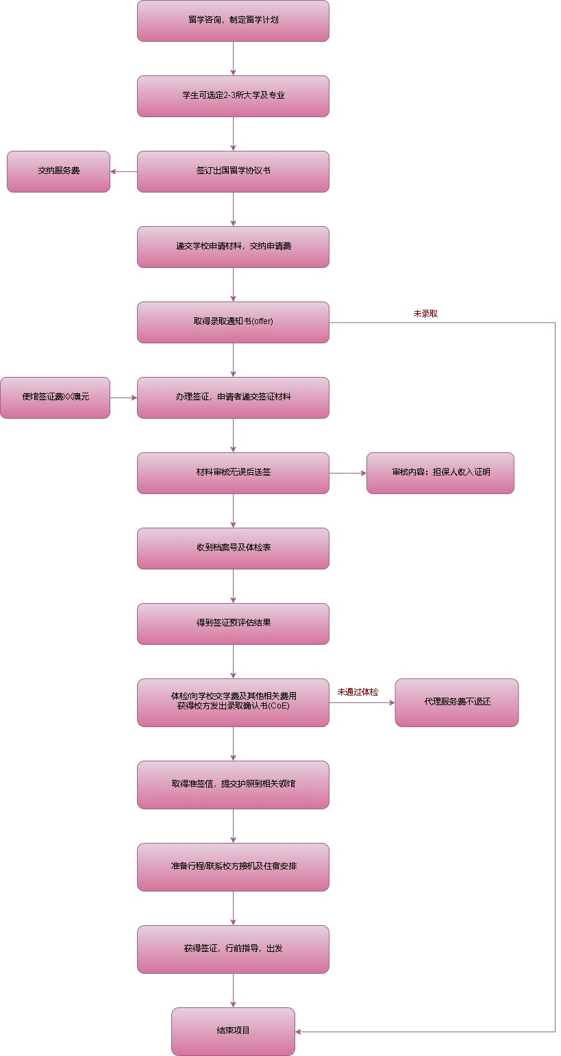 内存时序：数字世界的秘密密码  第3张