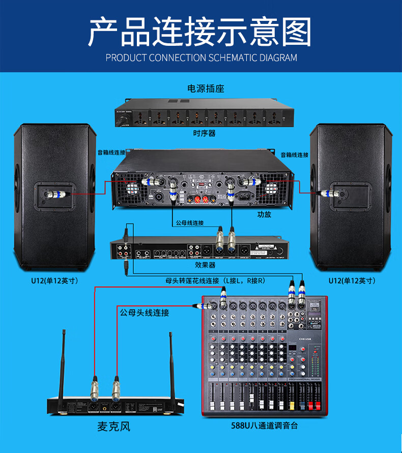 多媒体舞台音箱连接全攻略，一文解决你的疑惑  第4张