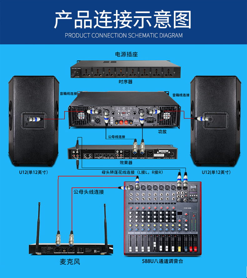 音响发烧友必看！移动音箱功放连接方法大揭秘  第4张