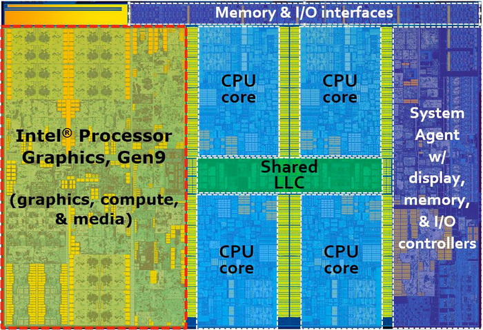 AMD处理器装机体验：速度惊人，多任务处理无压力  第5张