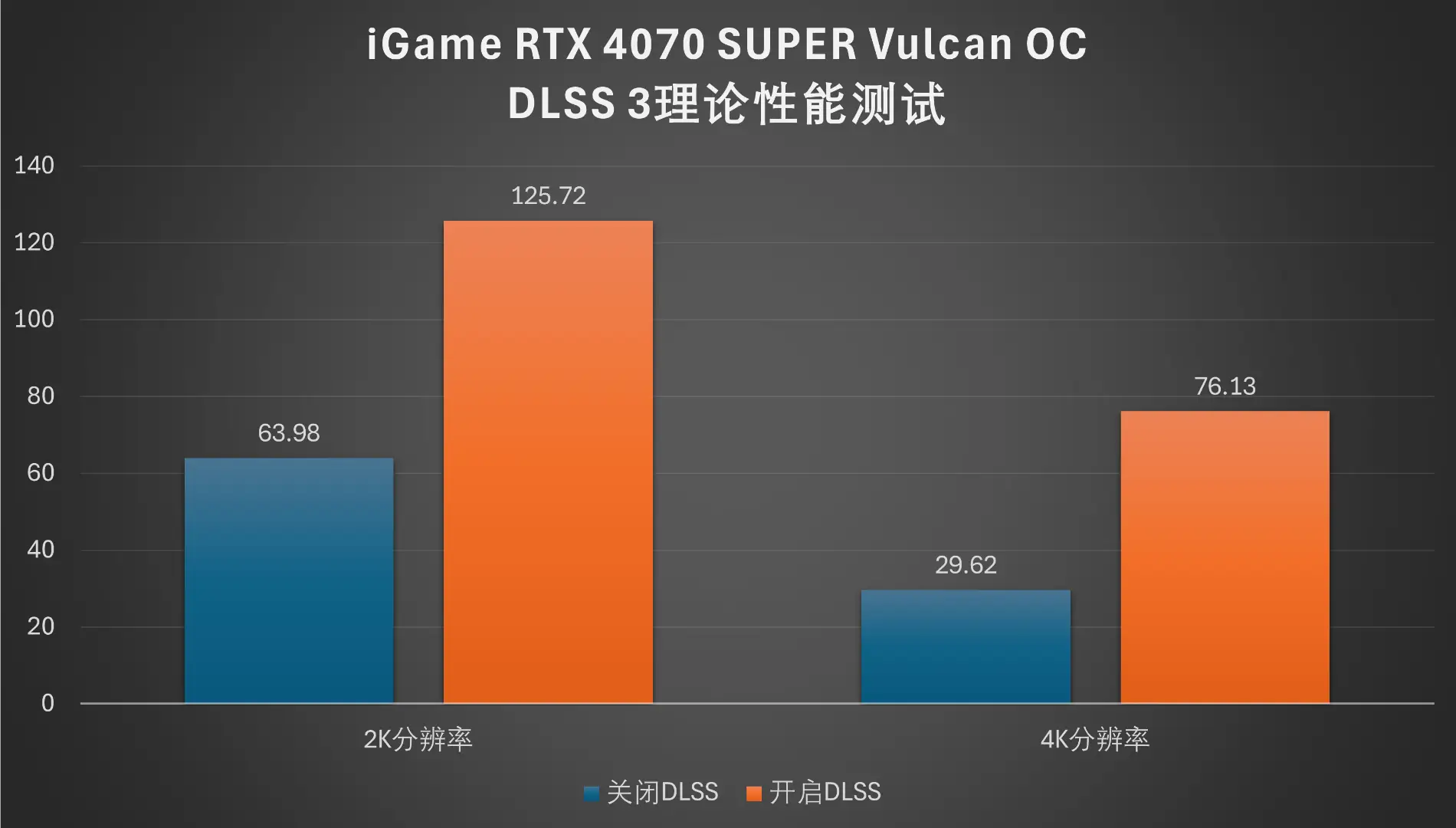 科赋内存：研发实力与应用场景大揭秘