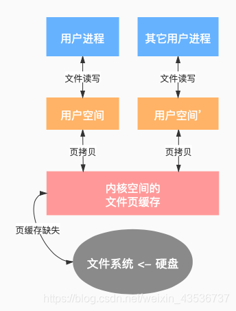 夏普S2手机存储揭秘：内存卡无望，64GB内置空间应对大挑战