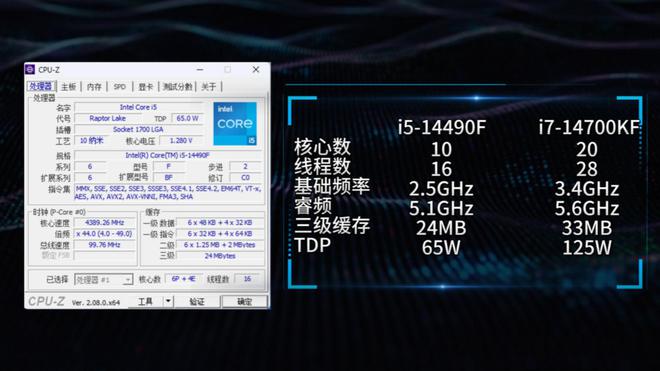 i5 3450处理器能搭配2133内存吗？内存频率到底有多重要？  第2张