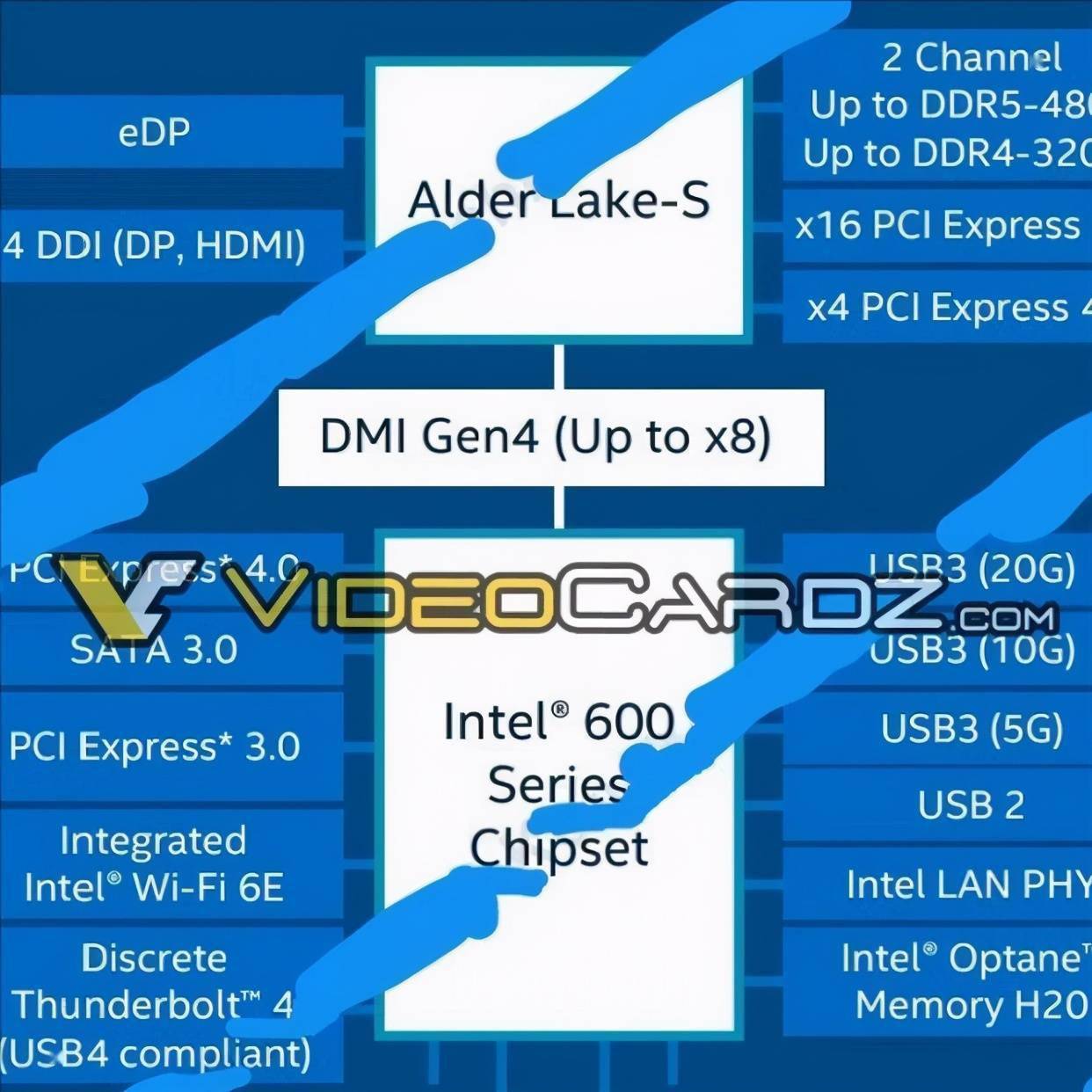 i7 4770k处理器内存选择攻略：1600MHz还是32GB更香？  第6张