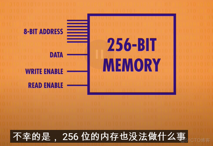 全新升级！ddr3四根内存，让你的电脑性能飞起来
