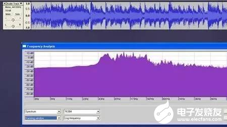 电子管音箱连接指南：RCA vs XLR 蓝牙，哪种方式更适合你？  第1张