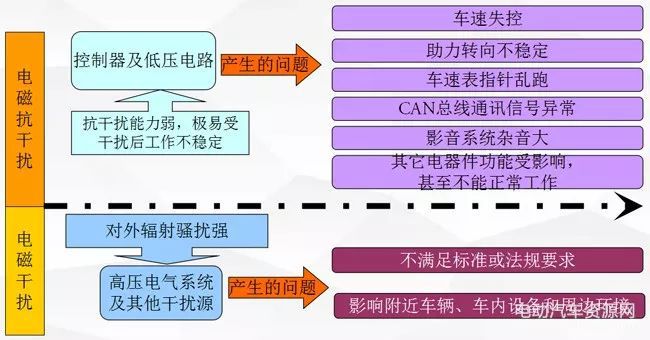 电子管音箱连接指南：RCA vs XLR 蓝牙，哪种方式更适合你？  第2张