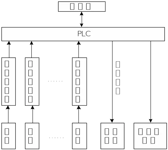 电子管音箱连接指南：RCA vs XLR 蓝牙，哪种方式更适合你？  第5张