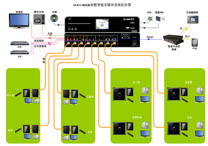 书桌音箱与电视连接大揭秘：试错法解锁神秘接口  第1张