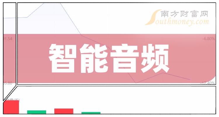 小鸡音箱蓝牙连接大揭秘！让你的音乐更自由  第3张