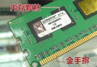 DDR4内存兼容问题大揭秘,选购必看 第3张 DDR4内存兼容问题大揭秘,选购必看 第3张