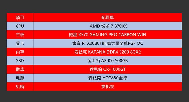 x99主板配内存：性能、兼容性、价格全解析  第2张