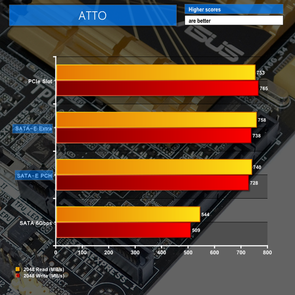 x99主板配内存：性能、兼容性、价格全解析  第6张