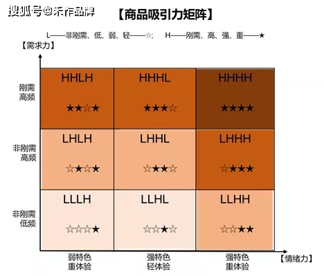 逃离神秘实验室：挑战记忆矩阵和速度迷宫  第2张