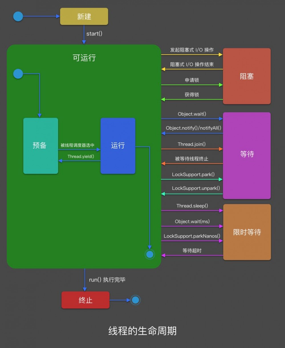 内存需求揭秘：8GB是否够用？还是需要16GB以上？  第1张