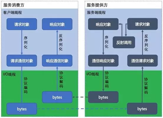 内存需求揭秘：8GB是否够用？还是需要16GB以上？  第2张