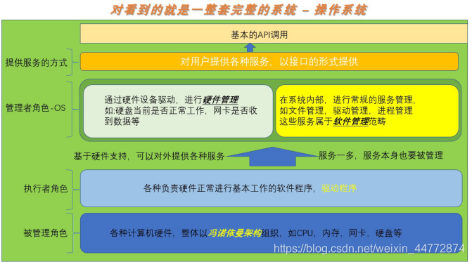 内存需求揭秘：8GB是否够用？还是需要16GB以上？  第3张