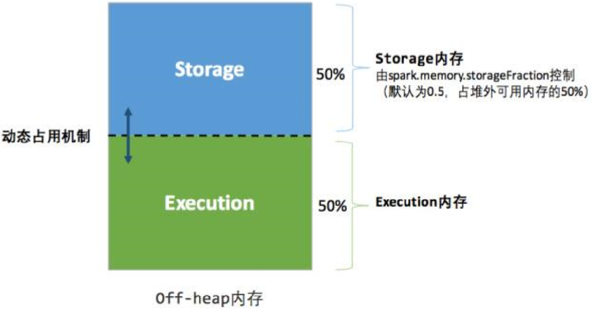 内存需求揭秘：8GB是否够用？还是需要16GB以上？  第4张