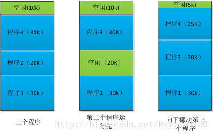 内存需求揭秘：8GB是否够用？还是需要16GB以上？  第5张