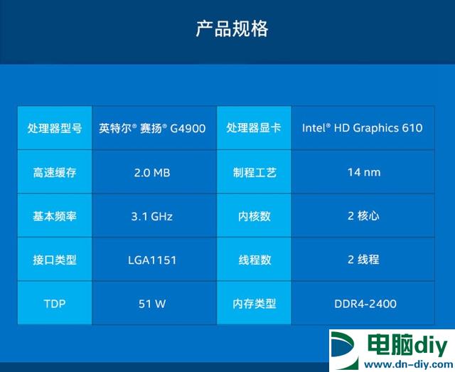 i7-6700k处理器搭配内存：如何选择最佳配置？  第1张