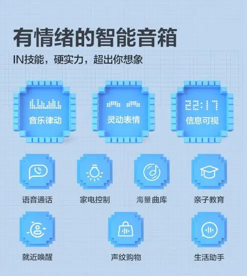 iOS自动连接蓝牙音箱！快捷指令VS外部应用，哪个更方便？  第6张