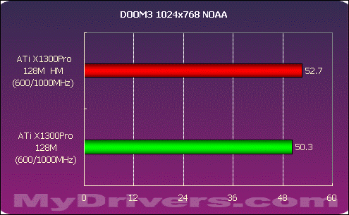 内存频率大揭秘：2400MHz到2.4GHz，如何选择合适内存条？  第4张