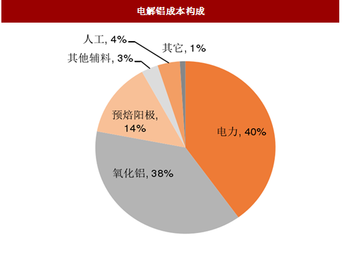 内存条价格疯涨！8gddr4成主流选择，市场竞争激烈  第4张