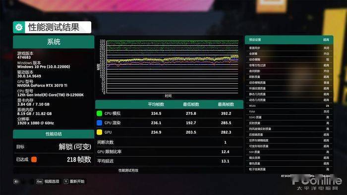 双内存双通道：电脑速度翻倍加速  第1张