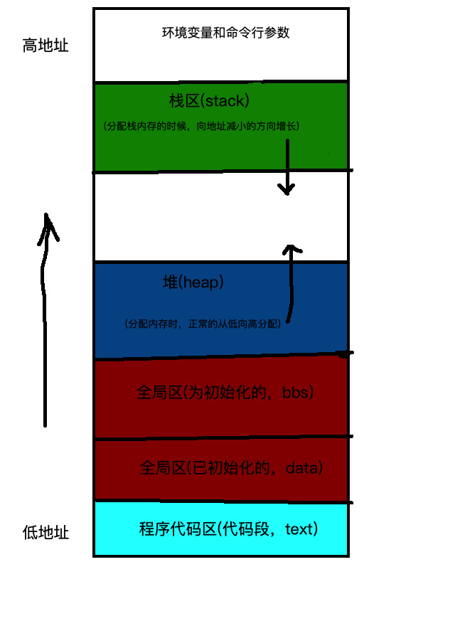 kcp系统指定内存：3个实用技巧，让你的系统运行更顺畅  第3张