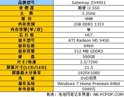 硬盘VS内存：功率对比，究竟谁更省电？  第5张