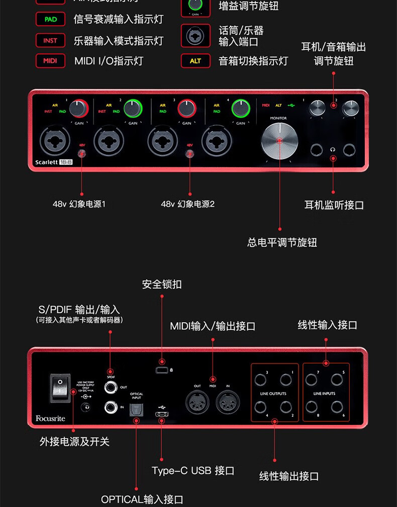 数字时代音乐享受秘籍：用森然声卡点亮你的音乐世界