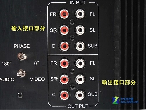 数字时代音乐享受秘籍：用森然声卡点亮你的音乐世界  第3张